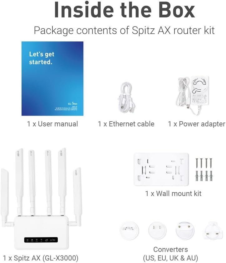 GL.iNet Spitz AX 5G NR AX3000 WLAN 6 Router: Multi-WAN, Dual-SIM, OpenWrt, RV-fähig