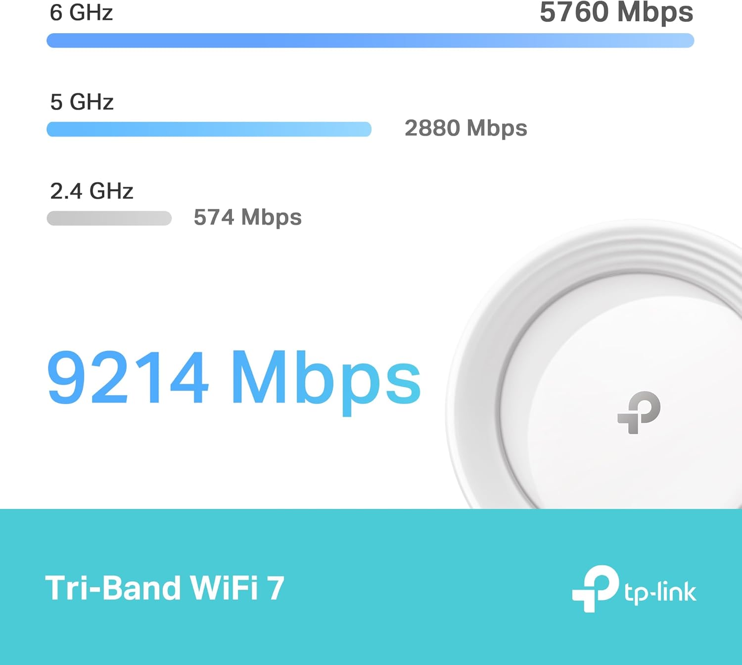 TP-Link Deco BE65 Wi-Fi 7 Mesh System BE9300 Tri-Band 9 Gbit/s WLAN