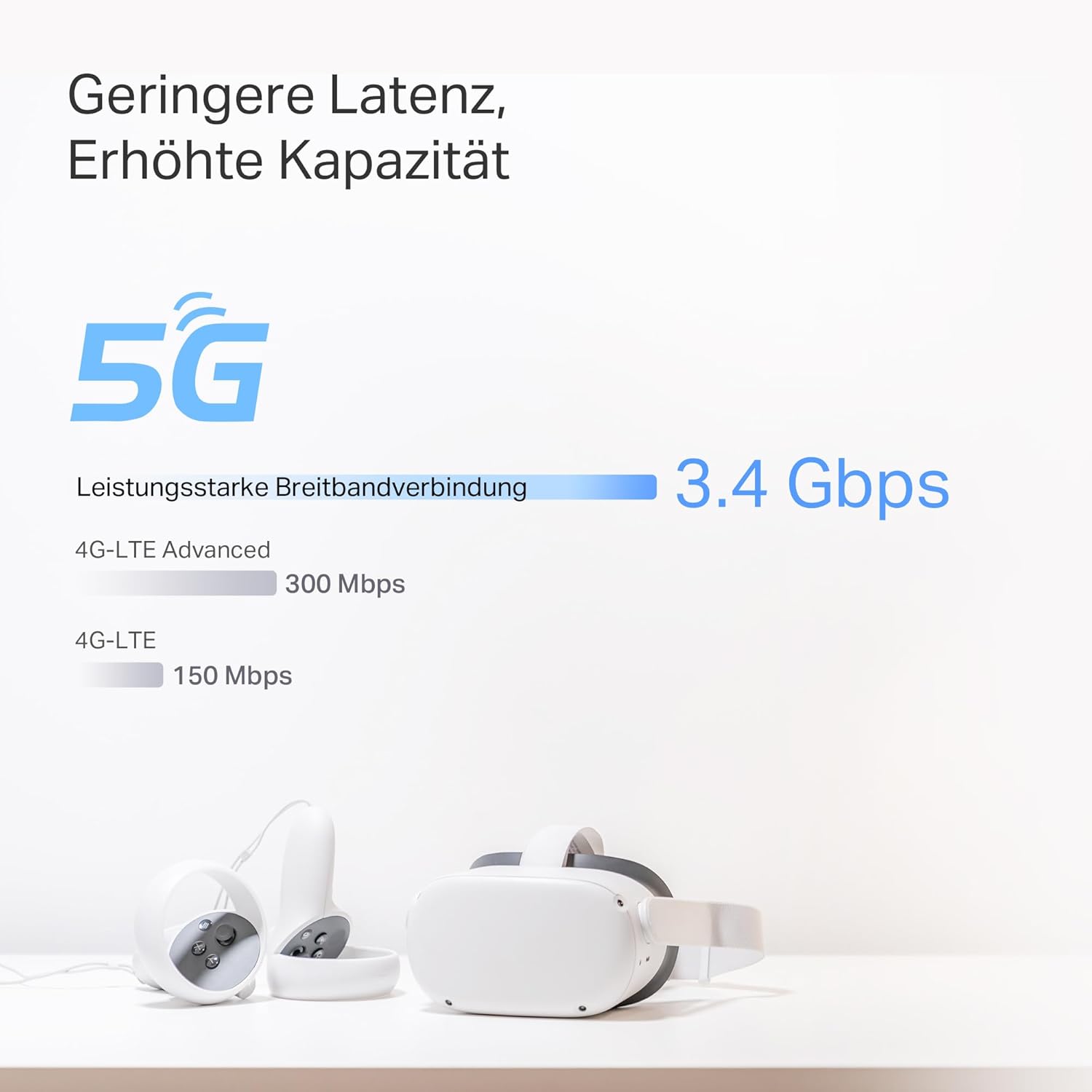 TP-Link Deco BE65-5G LTE WLAN Router: Tri-Band WiFi 7 Mesh, 5G SIM-Karte