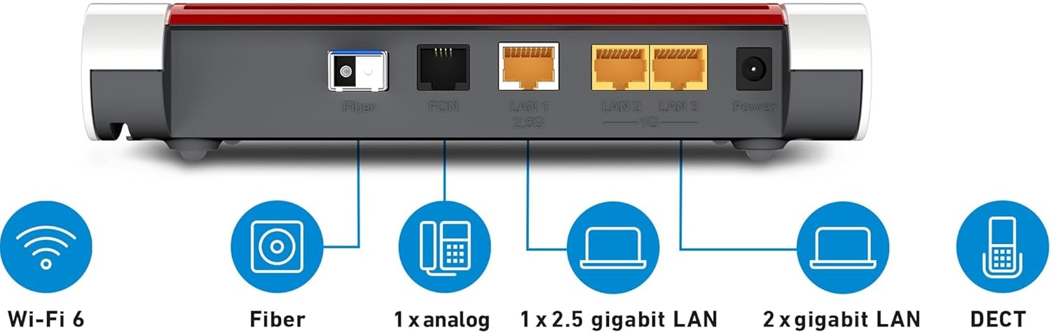 AVM FRITZ!Box 5530 Fiber XGS-PON Glasfaser-Router mit Wi-Fi 6 und Mesh