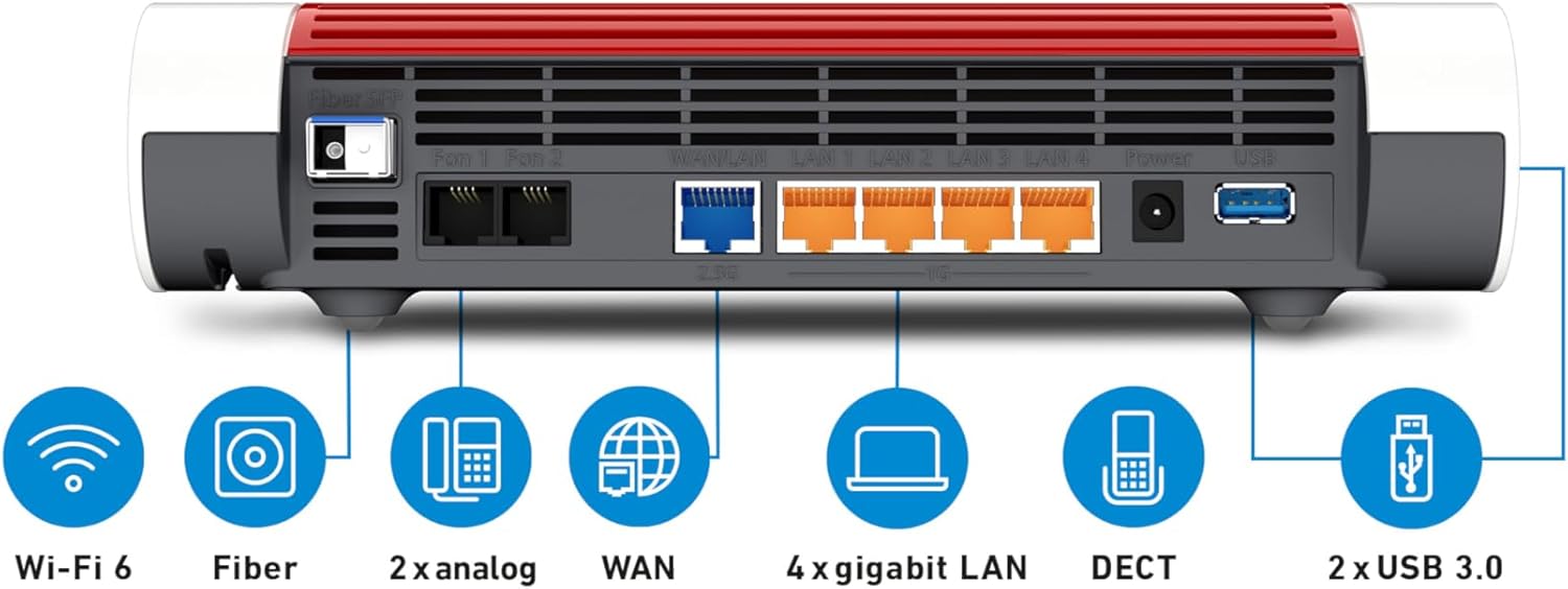 AVM FRITZ!Box 5590 Fiber XGS-PON Wi-Fi 6 Router – Highspeed Glasfaser für Zuhause