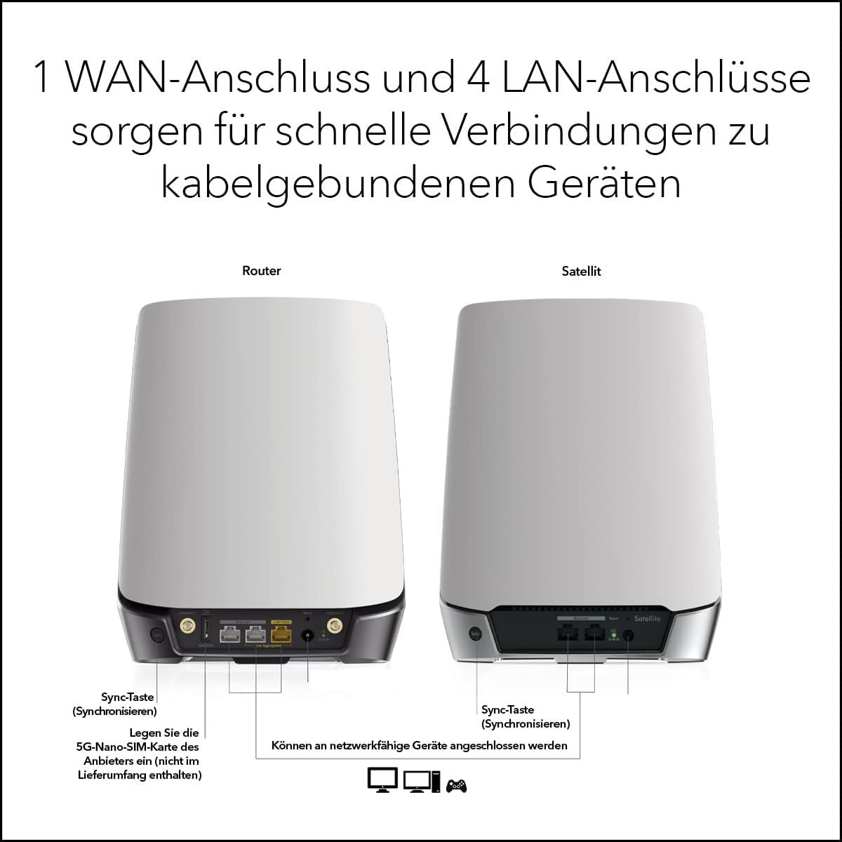 NETGEAR Orbi NBK752 5G LTE WiFi 6 Mesh System – AX4200 Tri-Band WLAN Router für Zuhause