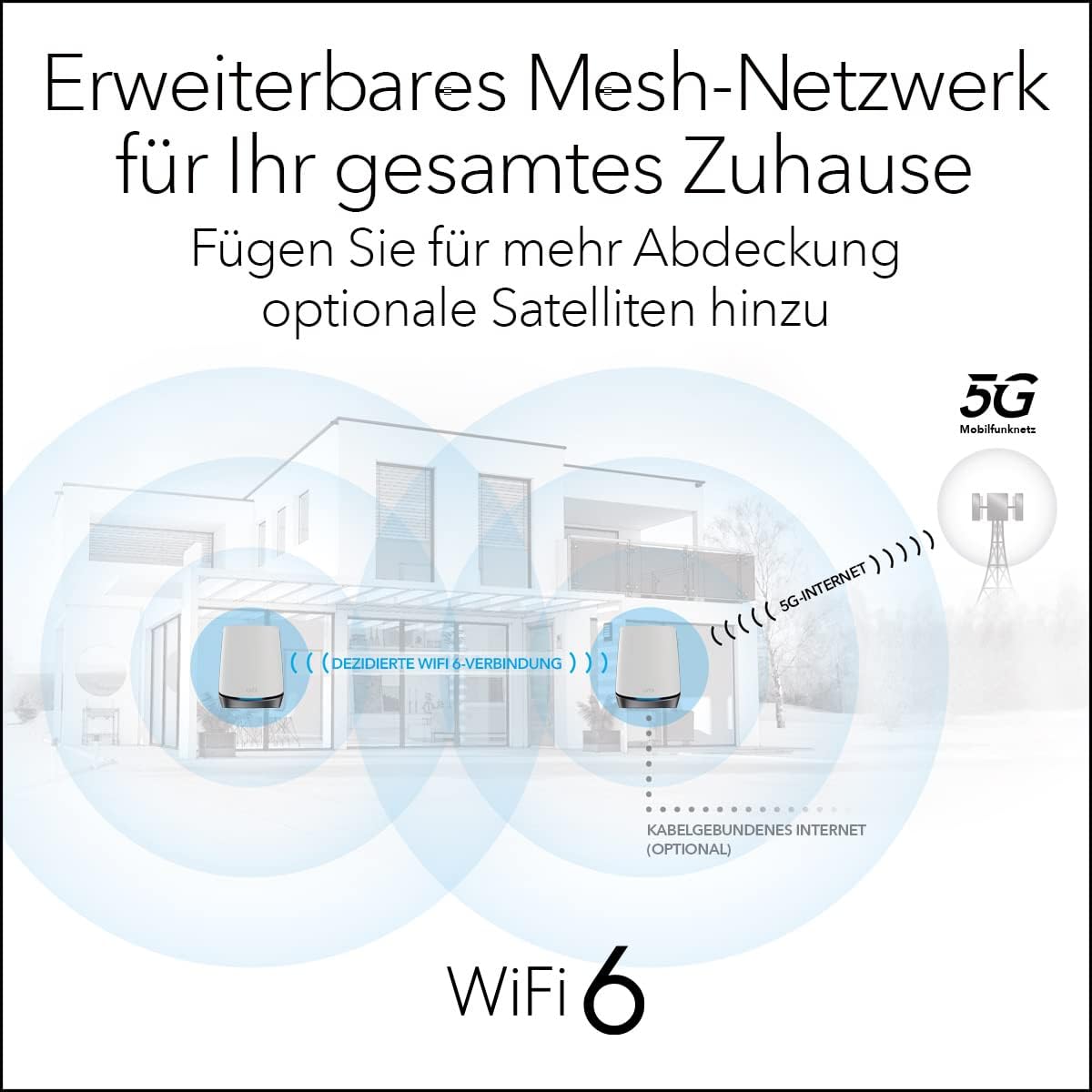 NETGEAR Orbi NBK752 5G LTE WiFi 6 Mesh System – AX4200 Tri-Band WLAN Router für Zuhause