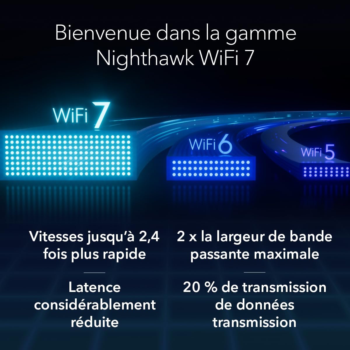 NETGEAR Nighthawk RS600 Tri-Band WiFi 7 Router Ultraschnell 18 Gbit/s Heimnetzwerk Gaming Streaming
