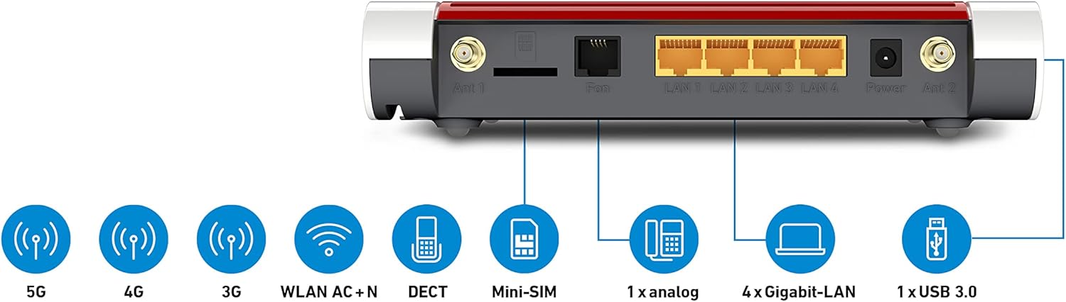 FRITZ!Box 6850 5G International: High-Speed Mobilfunk-Router mit WLAN, DECT & Gigabit-LAN