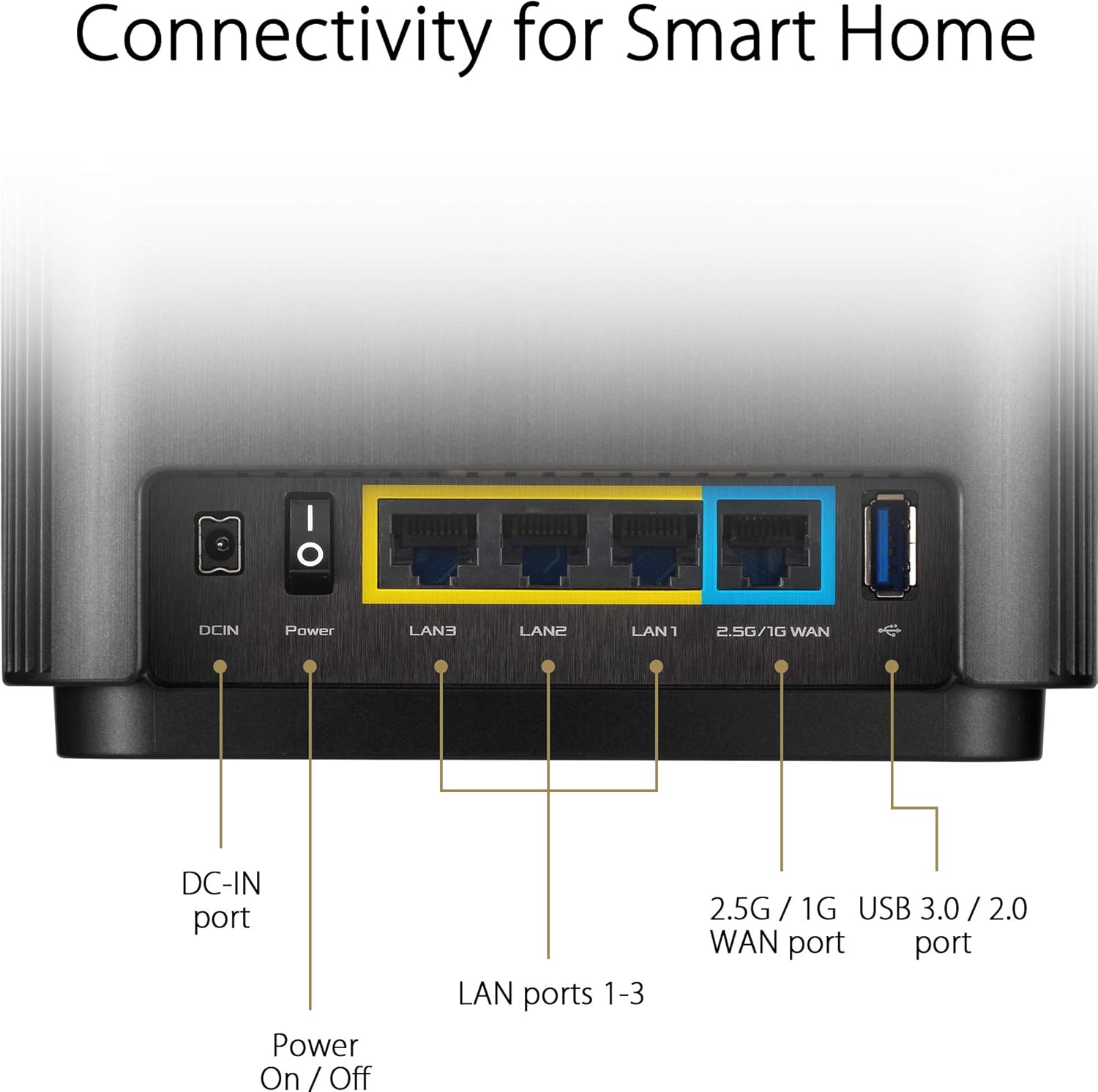 ASUS ZenWiFi XT8 AX6600 WiFi 6 AiMesh System – Leistungsstarkes Tri-Band WLAN