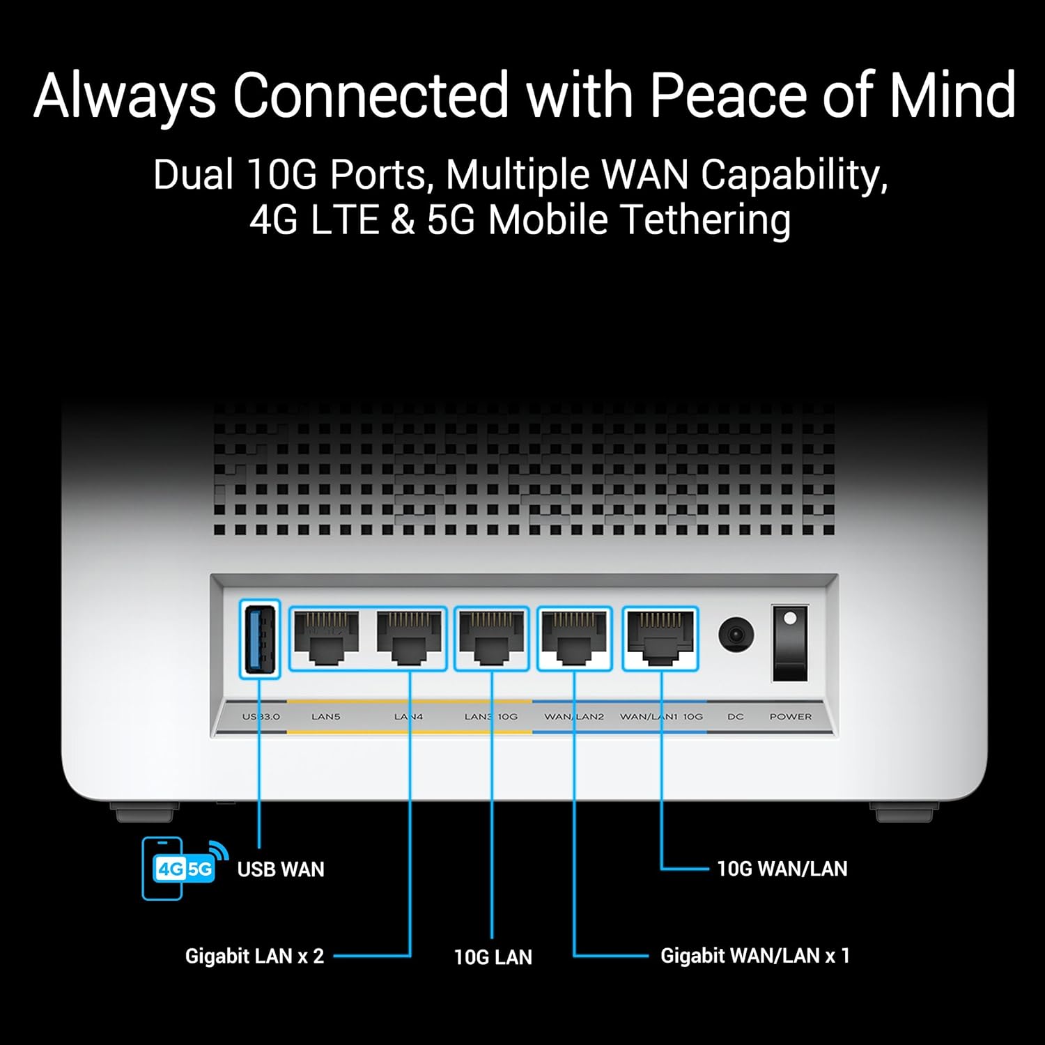 ASUS ZenWiFi BQ16 WiFi 7 Quad-Band Mesh Router, BE2500, 10G Ports, Smart Home, VPN