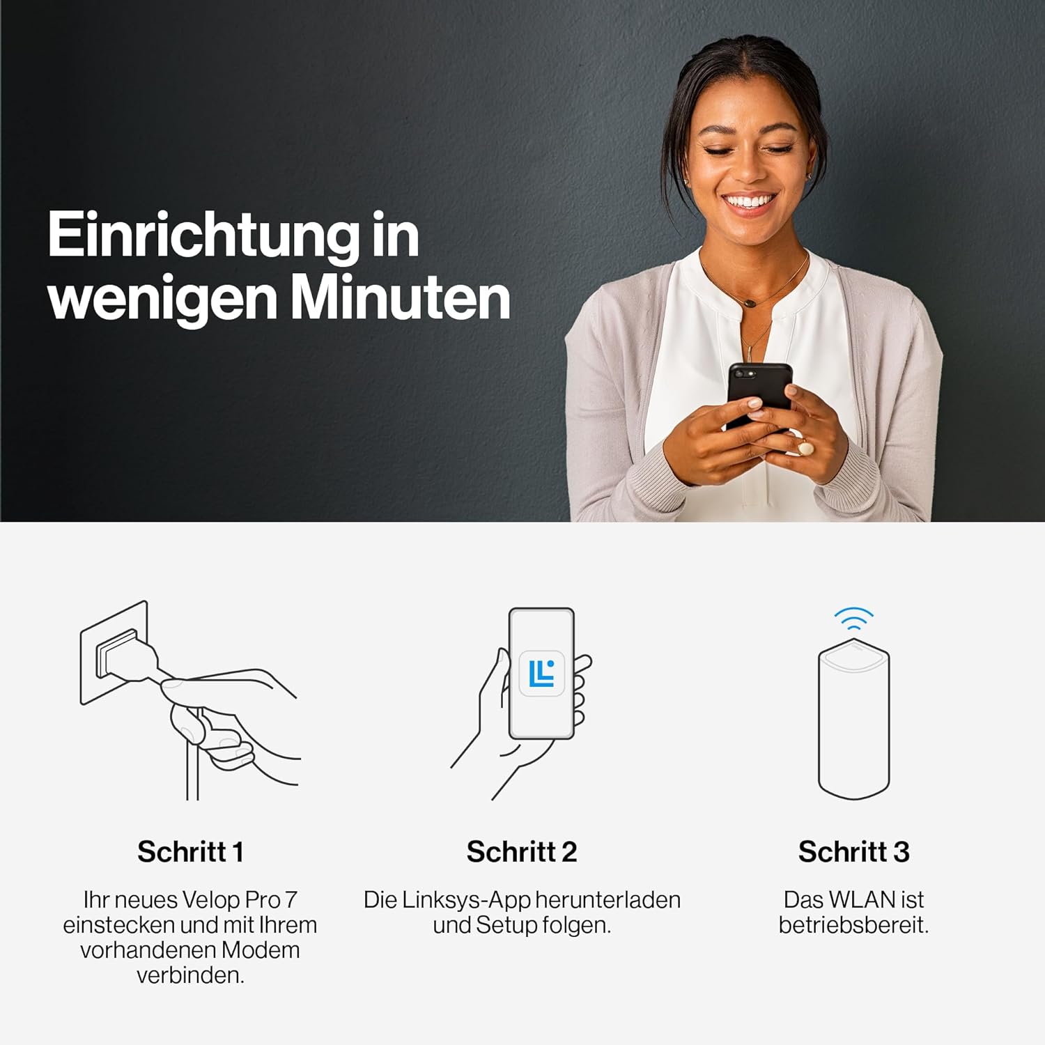 Linksys Velop Pro 7 WiFi 7 Mesh MBE7002 Tri-Band 10 Gbit/s Heimnetzwerk 2er-Pack