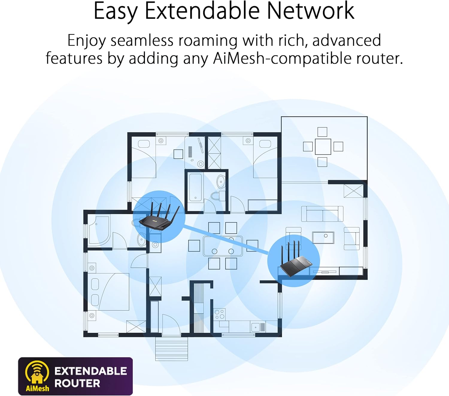 ASUS RT-AX86S AX5700 WiFi 6 Gaming-Router Dualband Gigabit AiMesh AiProtection