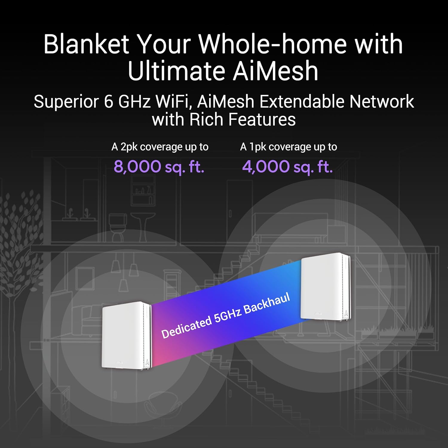 ASUS ZenWiFi BQ16 WiFi 7 Quad-Band Mesh Router, BE2500, 10G Ports, Smart Home, VPN