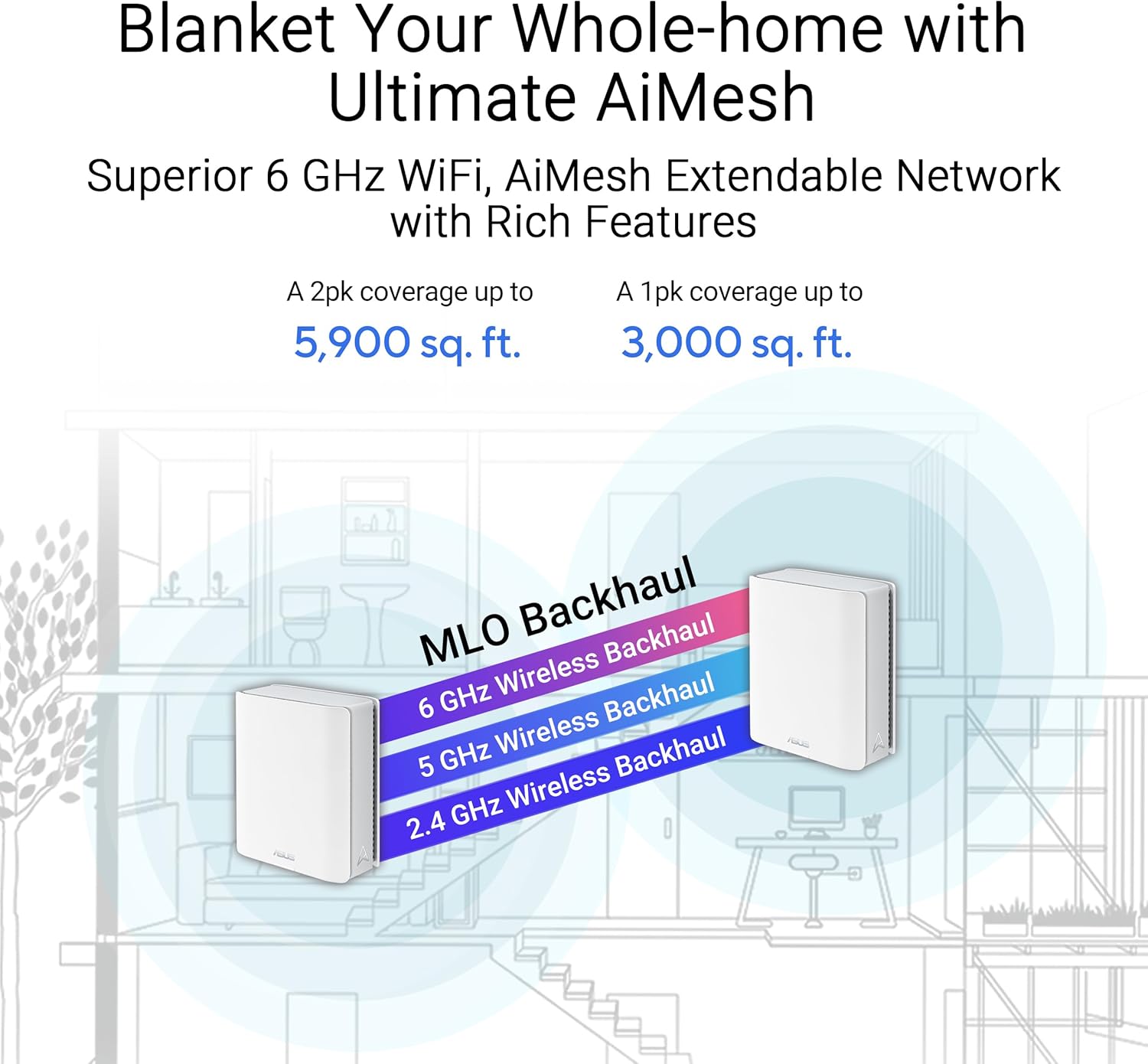 ASUS ZenWiFi BT8 Tri-Band WiFi 7 AiMesh Router 2er Pack, 14 Gbit/s
