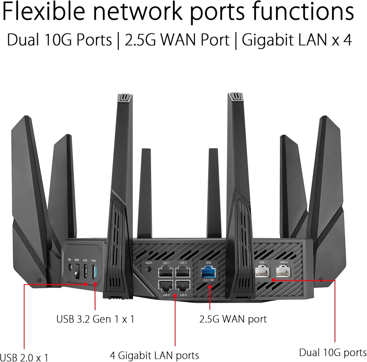 ASUS ROG Rapture GT-AXE16000 WiFi 6E Gaming Router: 16000Mbit/s, 10G, AiMesh