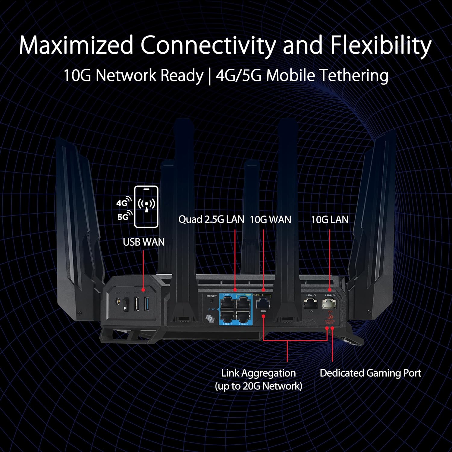 ASUS ROG Rapture GT-BE98 WiFi 7 Gaming Router: Dual 10G, Aura RGB