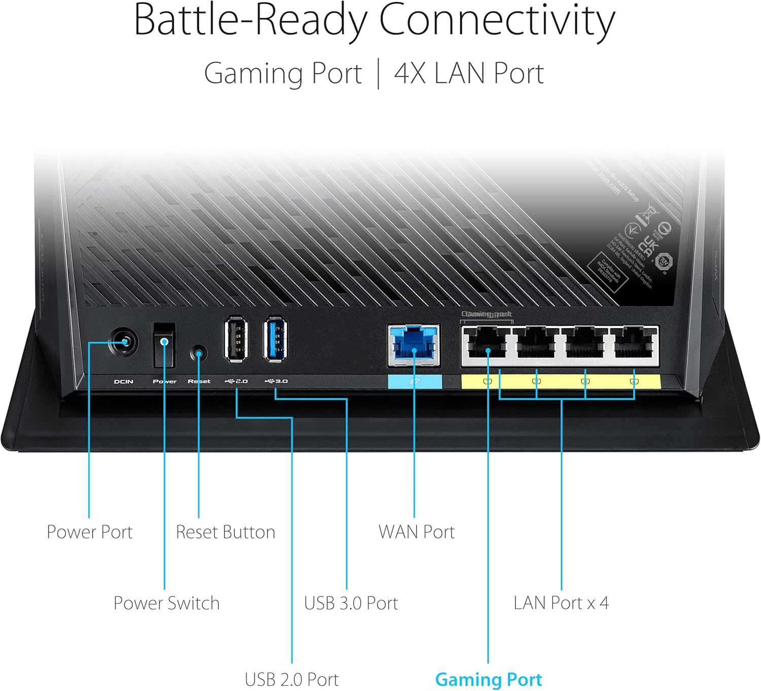 ASUS RT-AX86S AX5700 WiFi 6 Gaming-Router Dualband Gigabit AiMesh AiProtection