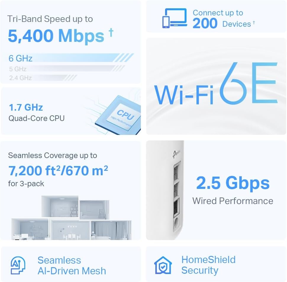 TP-Link Deco XE75 Pro Mesh WLAN 3er-Set – Wi-Fi 6E AXE5400 Tri-Band Router, 2.5G Port
