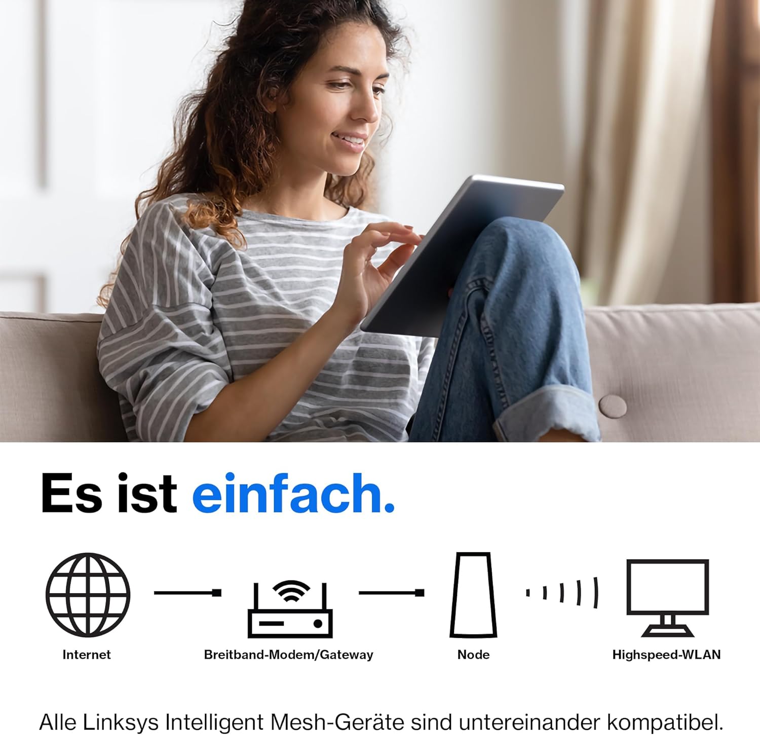 Linksys Velop AC6600 Tri-Band Mesh WLAN System 3er-Pack für 4+ Schlafzimmer