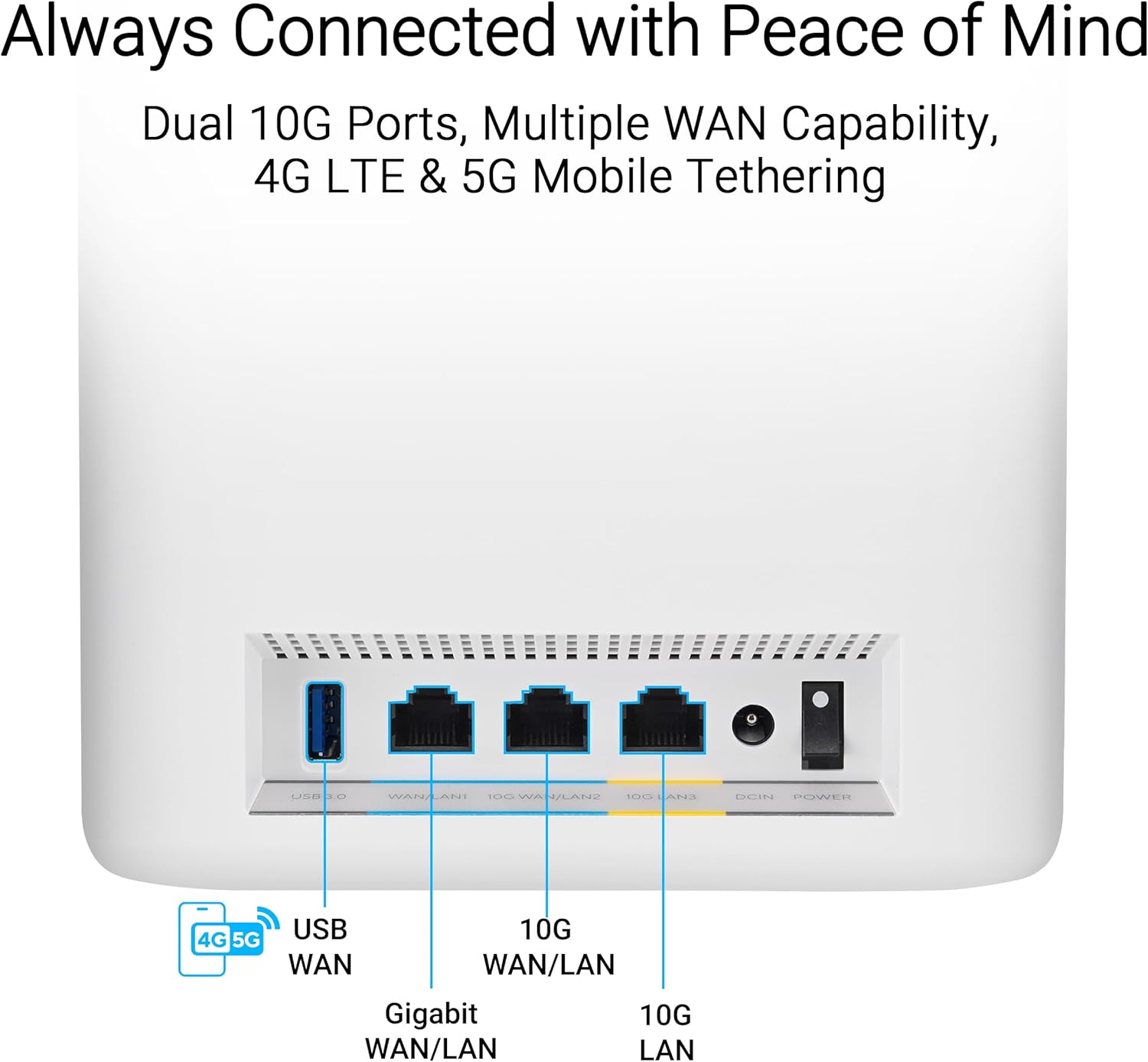 ASUS ZenWiFi BT10 Tri-Band WiFi 7 AiMesh Router 18 Gbit/s 10G